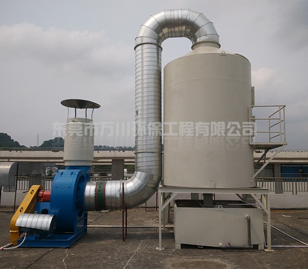 濕式除塵器噴淋塔